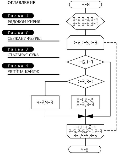 Иллюстрация к книге — Грань будущего [_2.jpg]