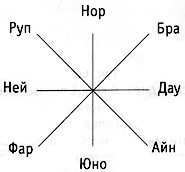 Иллюстрация к книге — Король и его королева [i_002.jpg]