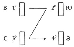 Иллюстрация к книге — Магия Дерини [pic05.jpg]