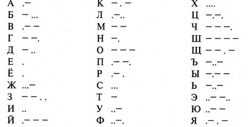 Иллюстрация к книге — Дневники голодной акулы [i_004.jpg]