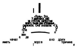 Иллюстрация к книге — Дневники голодной акулы [i_041.jpg]