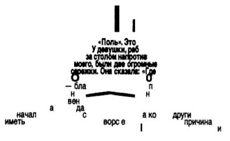 Иллюстрация к книге — Дневники голодной акулы [i_043.jpg]