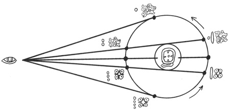 Иллюстрация к книге — Хранитель солнца, или Ритуалы Апокалипсиса [i_077.jpg]