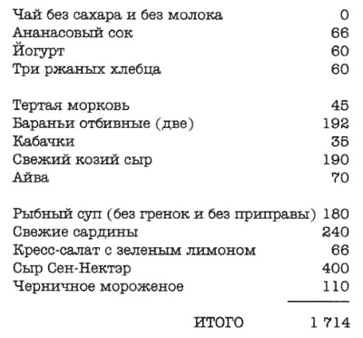Иллюстрация к книге — Жизнь способ употребления [i_019.jpg]