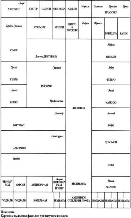 Иллюстрация к книге — Жизнь способ употребления [i_057.jpg]