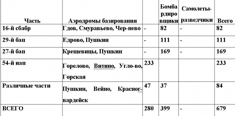 Иллюстрация к книге — Оболганная победа Сталина. Штурм Линии Маннергейма [i_072.jpg]