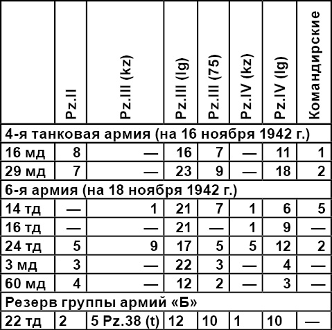 Иллюстрация к книге — Когда внезапности уже не было. История ВОВ, которую мы не знали [tabliza175.jpg]