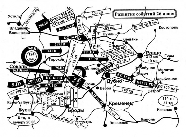 Иллюстрация к книге — От Дубно до Ростова [s162.jpg]