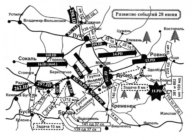 Иллюстрация к книге — От Дубно до Ростова [s191.jpg]