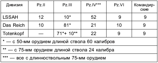 Иллюстрация к книге — Перелом 1942. Когда внезапности уже не было [Autogen_eBook_id65.jpg]