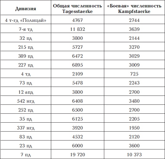 Иллюстрация к книге — Разгром 1945. Битва за Германию [i_041.jpg]