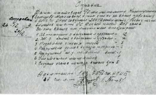 Иллюстрация к книге — Я дрался на По-2. "Ночные ведьмаки" [i_028.jpg]