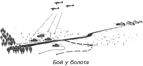 Иллюстрация к книге — Я дрался на Т-34 [_41.jpg]