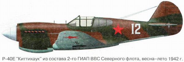 Иллюстрация к книге — Я дрался на истребителе. Принявшие первый удар. 1941-1942 [_53.jpg]