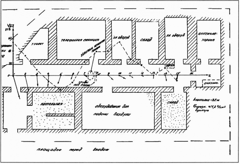 Иллюстрация к книге — Секретные объекты "Вервольфа" [i_012.jpg]