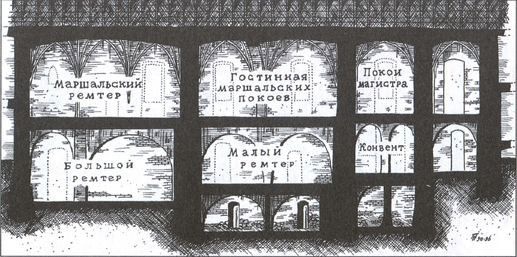 Иллюстрация к книге — Секретные бункеры Кенигсберга [i_023.jpg]