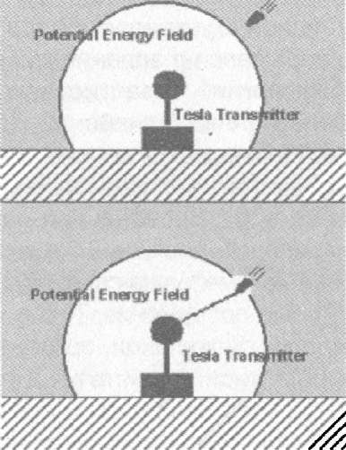 Иллюстрация к книге — Запрещенный Тесла [i_013.jpg]