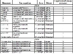 Иллюстрация к книге — Камикадзе: пилоты-смертники. Японское самопожертвование во время войны на Тихом океане [pic_1.jpg]