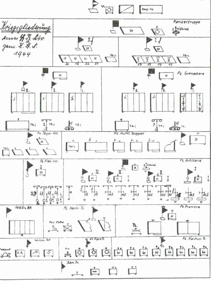 Иллюстрация к книге — Откровения танкового генерала СС [i_018.jpg]