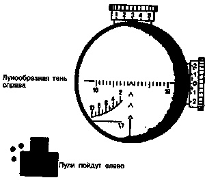 Иллюстрация к книге — Искусство снайпера [image135.jpg]