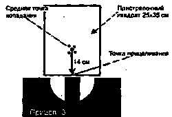 Иллюстрация к книге — Искусство снайпера [image258.jpg]