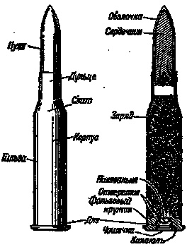 Иллюстрация к книге — Искусство снайпера [image311.jpg]