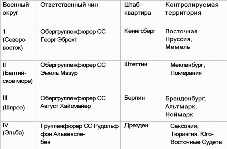 Иллюстрация к книге — Вервольф. Осколки коричневой империи [i_006.jpg]