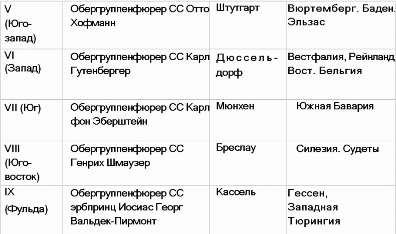 Иллюстрация к книге — Вервольф. Осколки коричневой империи [i_007.jpg]