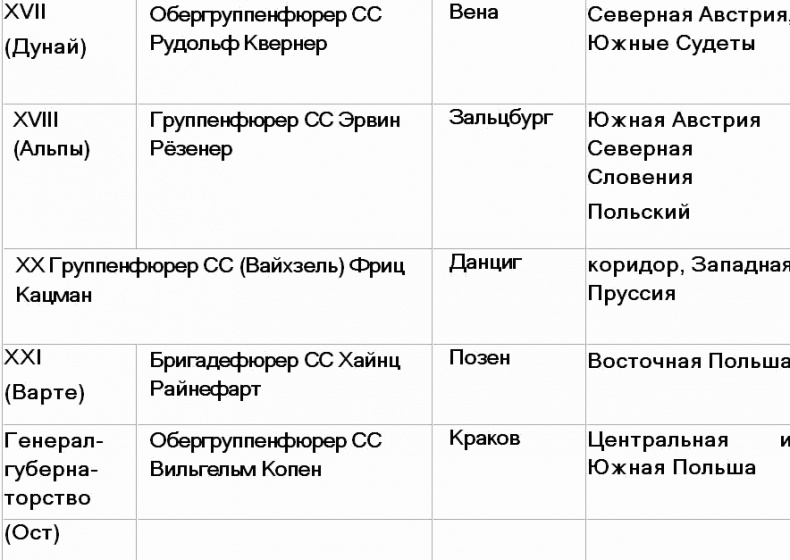 Иллюстрация к книге — Вервольф. Осколки коричневой империи [i_009.jpg]