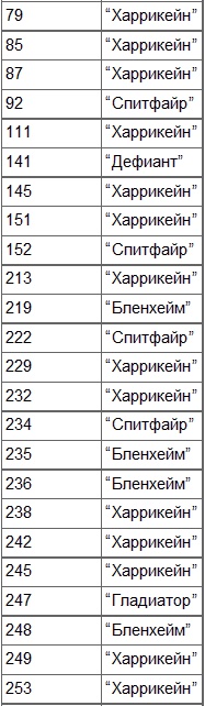 Иллюстрация к книге — Безногий ас [_3.jpg]