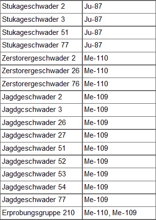 Иллюстрация к книге — Безногий ас [_6.jpg]