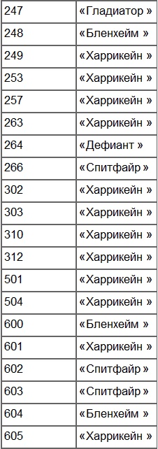 Иллюстрация к книге — Лучший английский ас [_4.jpg]