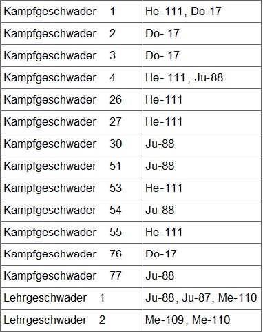 Иллюстрация к книге — Лучший английский ас [_6.jpg]