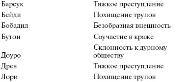 Иллюстрация к книге — Секрет [_02.jpg]