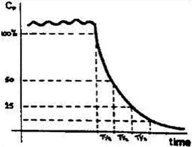 Иллюстрация к книге — Ликвидаторы. Чернобыльская комедия [_06.jpg]