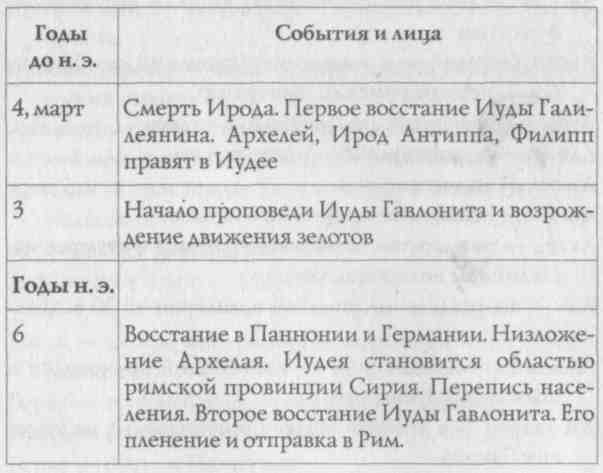 Иллюстрация к книге — Стоящий в тени Бога [doc2fb_image_02000001.jpg]