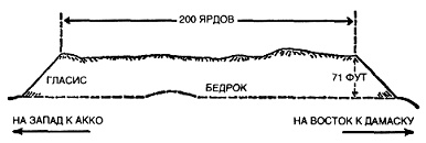 Иллюстрация к книге — Источник [pic_2.jpg]