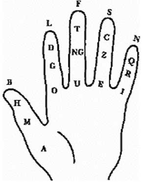 Иллюстрация к книге — Белая Богиня [img_1.jpg]