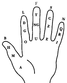 Иллюстрация к книге — Белая Богиня [img_2.jpg]