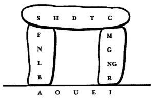 Иллюстрация к книге — Белая Богиня [img_3.jpg]