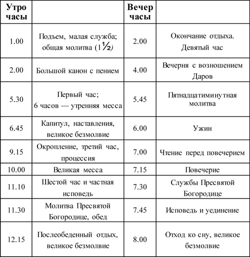 Иллюстрация к книге — На пути [i_007.jpg]