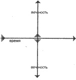 Иллюстрация к книге — Другое тело [i_005.jpg]