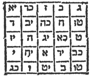 Иллюстрация к книге — Хазарский словарь. Женская версия [i_016.jpg]