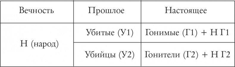 Иллюстрация к книге — Неприкаянный дом [Autogen_eBook_id1.jpg]