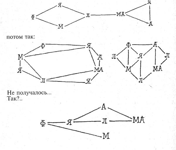 Иллюстрация к книге — Пушкинский дом [i_002.jpg]
