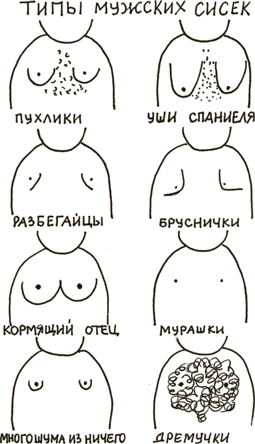 Иллюстрация к книге — Как бы беременная, как бы женщина! Самая смешная книга о родах [i_006.jpg]