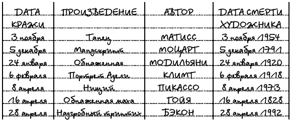 Иллюстрация к книге — Я не могу без тебя [_042.jpg]
