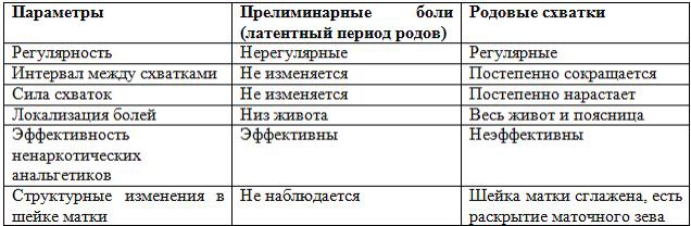 Иллюстрация к книге — Советы залетевшим [img2478.jpg]