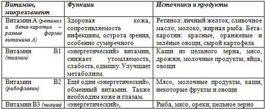 Иллюстрация к книге — Советы залетевшим [img3644.jpg]