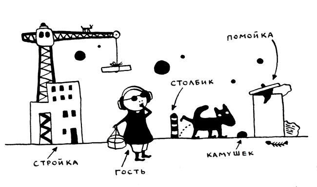 Иллюстрация к книге — Поребрик из бордюрного камня [img_25.jpg]